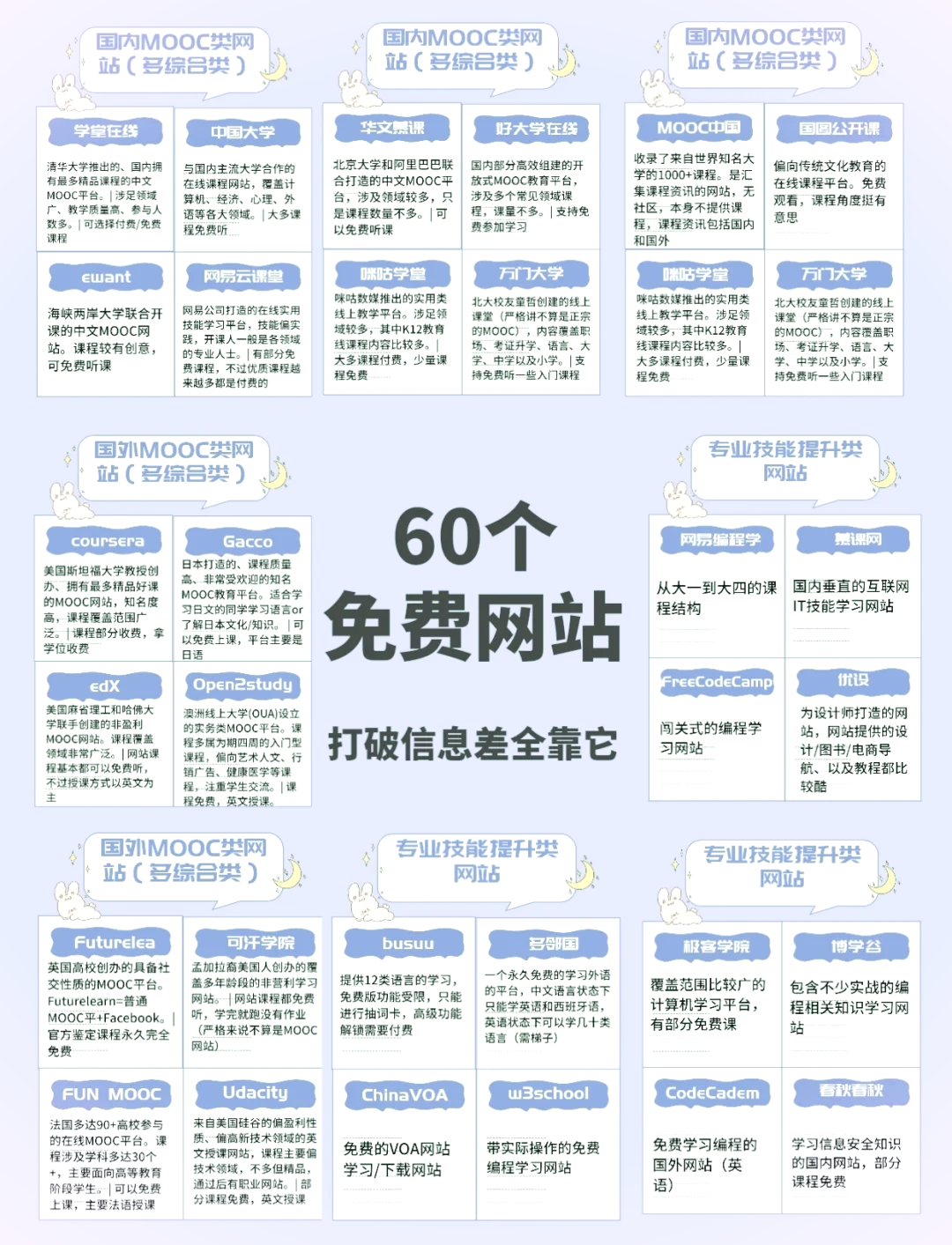 2026服务器集群高可用架构实战指南_6eEh